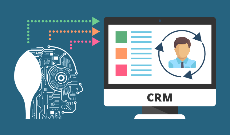The CRM artificial intelligence what can it do for Your business.png